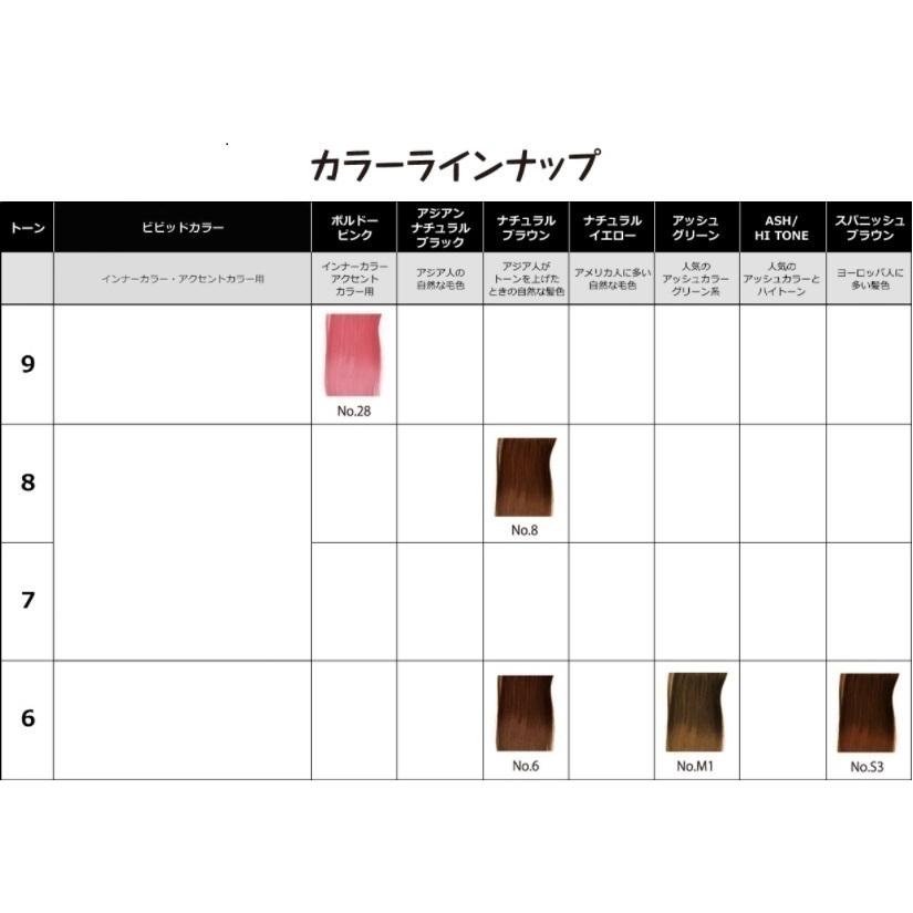 レターパック 8と10を50枚ずつ シールエクステ