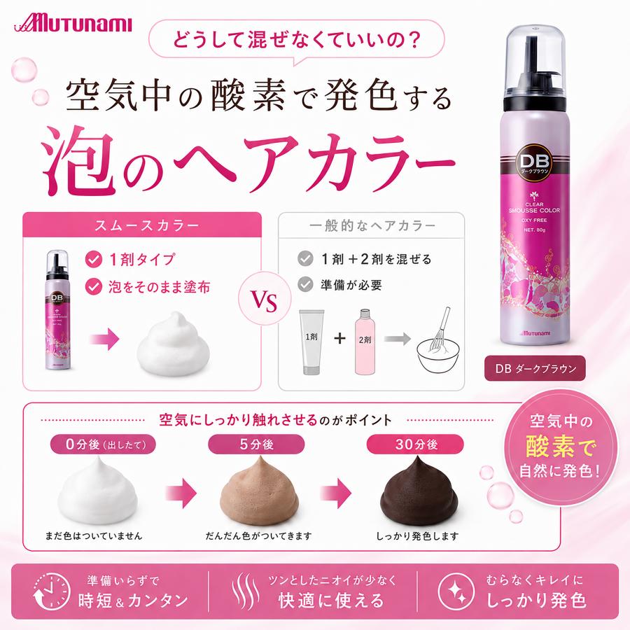 ムツナミ スムースカラー ダークブラウン 80g 白髪染め : ベリーズ