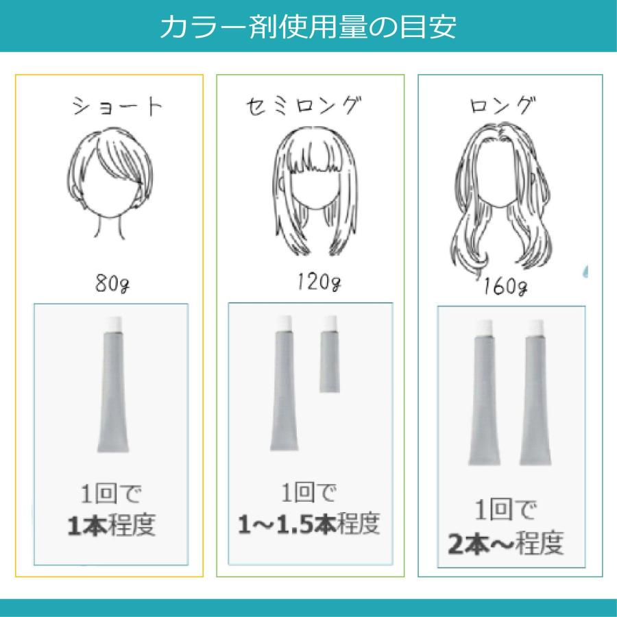 スロウ カラーリング剤 まとも売り THROW 白髪染め スロウカラー 100g 1本と オキシ 100ml セット