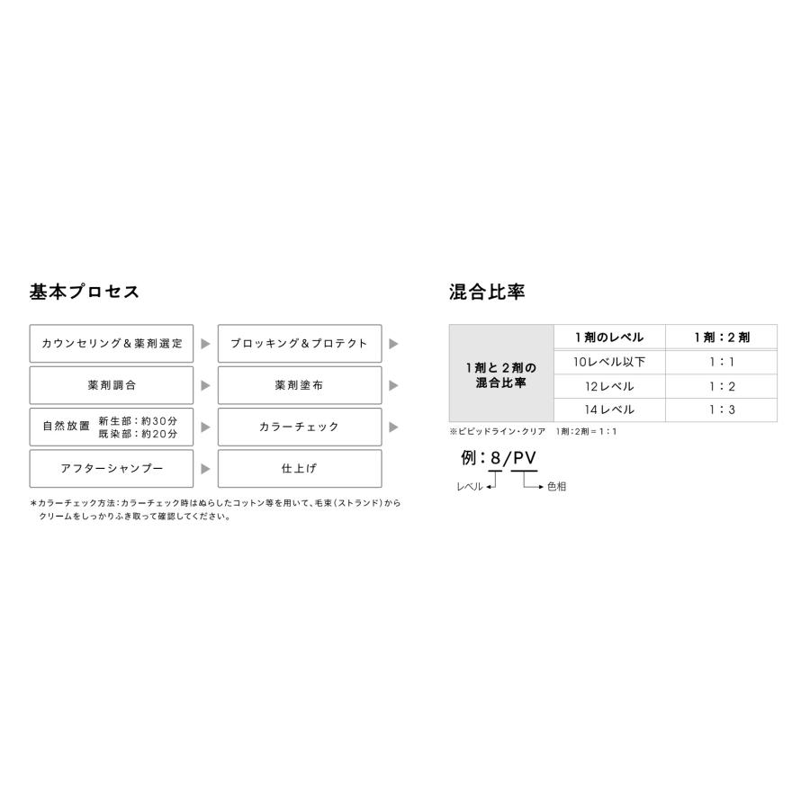 デミ コスメティクス（DEMI COSMETICS） デミ トイロクション 白髪染め