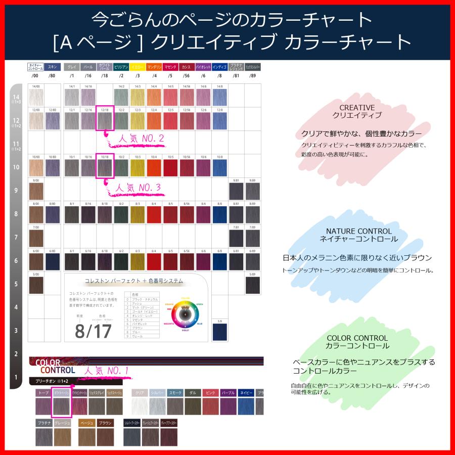 コレストンパーフェクト ウエラ コレストン パーフェクト plus 1 コレストンパーフェクト ウエラ コレストン パーフェクト plus 1