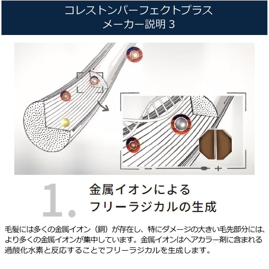 コレストンパーフェクト ウエラコレストン パーフェクト plus 1 コレストンパーフェクト ウエラコレストン パーフェクト plus 1
