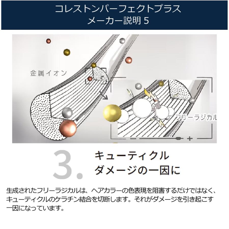コレストンパーフェクト ウエラコレストン パーフェクト plus 1 コレストンパーフェクト ウエラコレストン パーフェクト plus 1