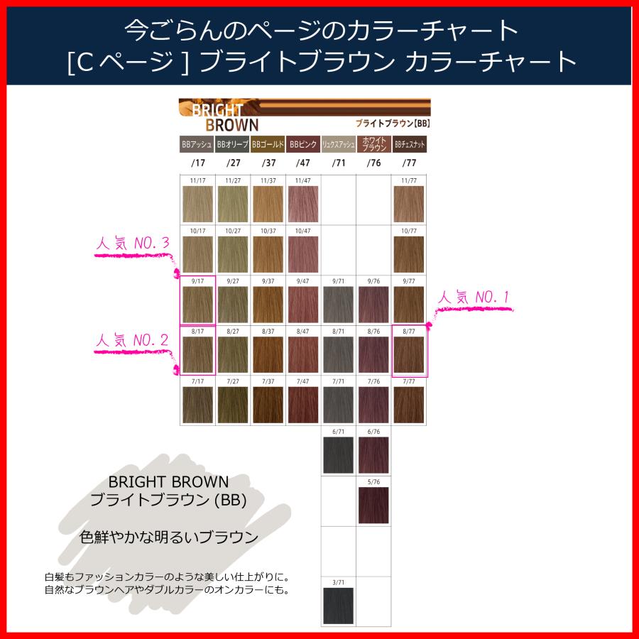 コレストンパーフェクト ウエラコレストン パーフェクト plus 1本 カラ