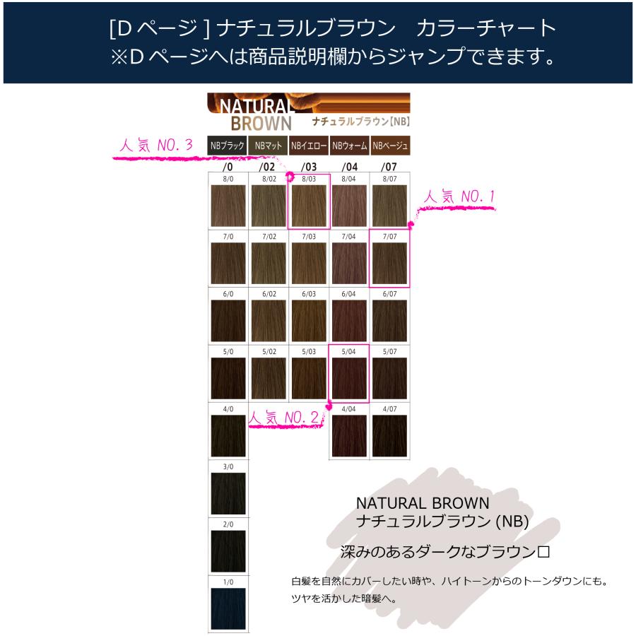 コレストンパーフェクト ウエラコレストン パーフェクト plus 4