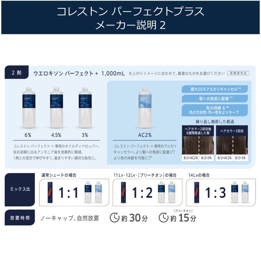 コレストンパーフェクト ウエラコレストン パーフェクト plus 80g 4本