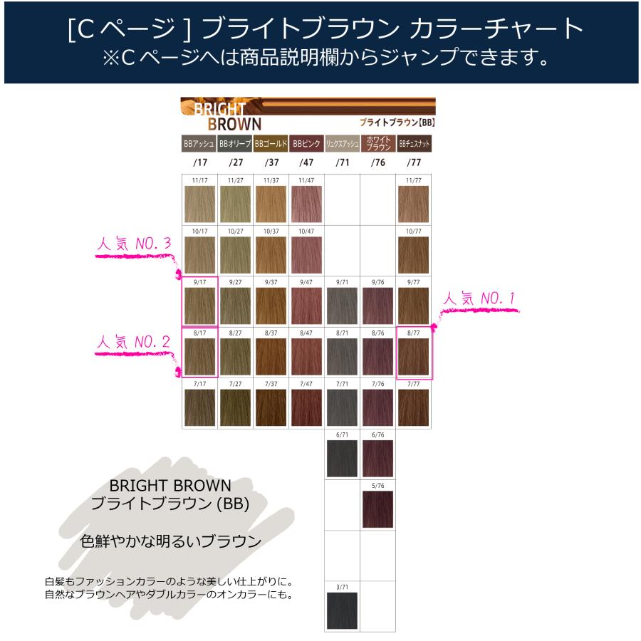 コレストンパーフェクト ウエラコレストン パーフェクト plus 4