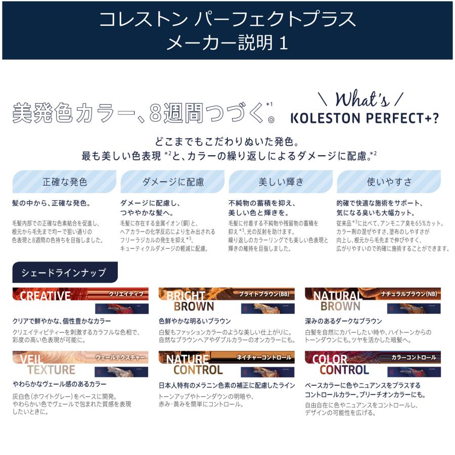 コレストンパーフェクト ウエラ コレストン パーフェクト plus 80g 1本