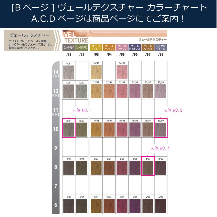 コレストンパーフェクト ウエラ コレストン パーフェクト plus 80g 1本