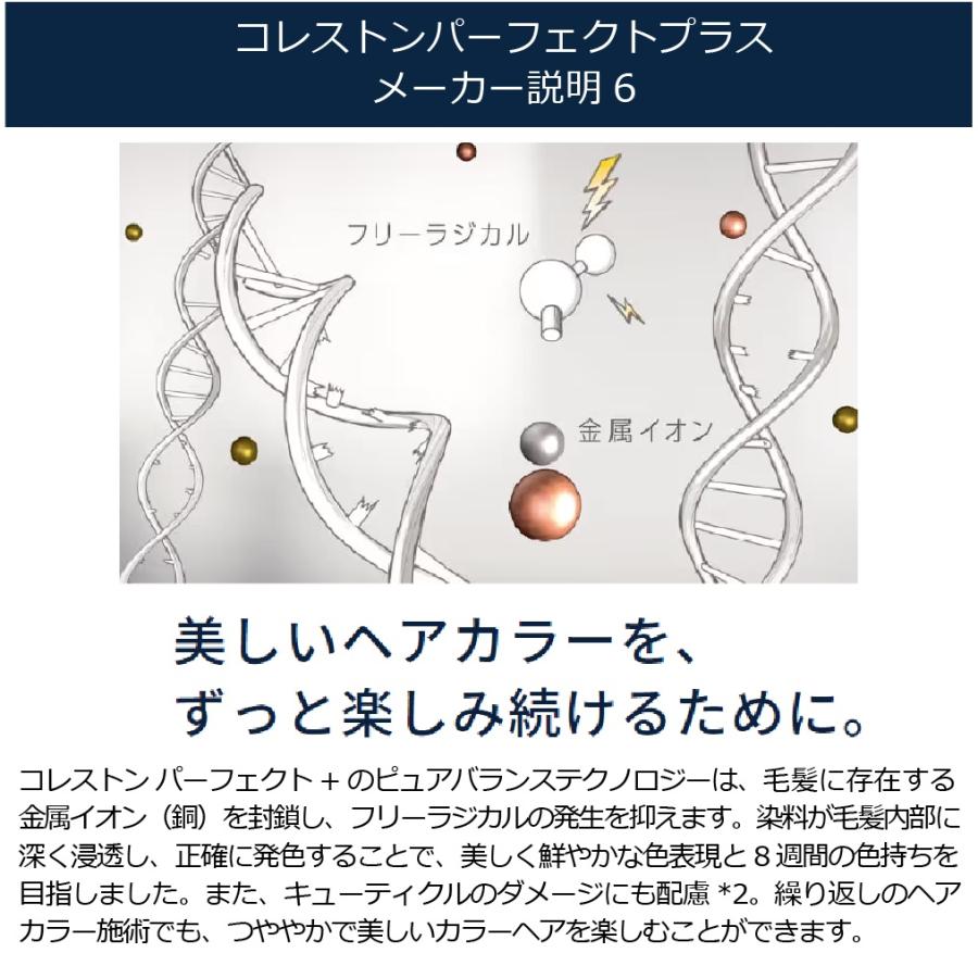 コレストンパーフェクト ウエラコレストン パーフェクト plus