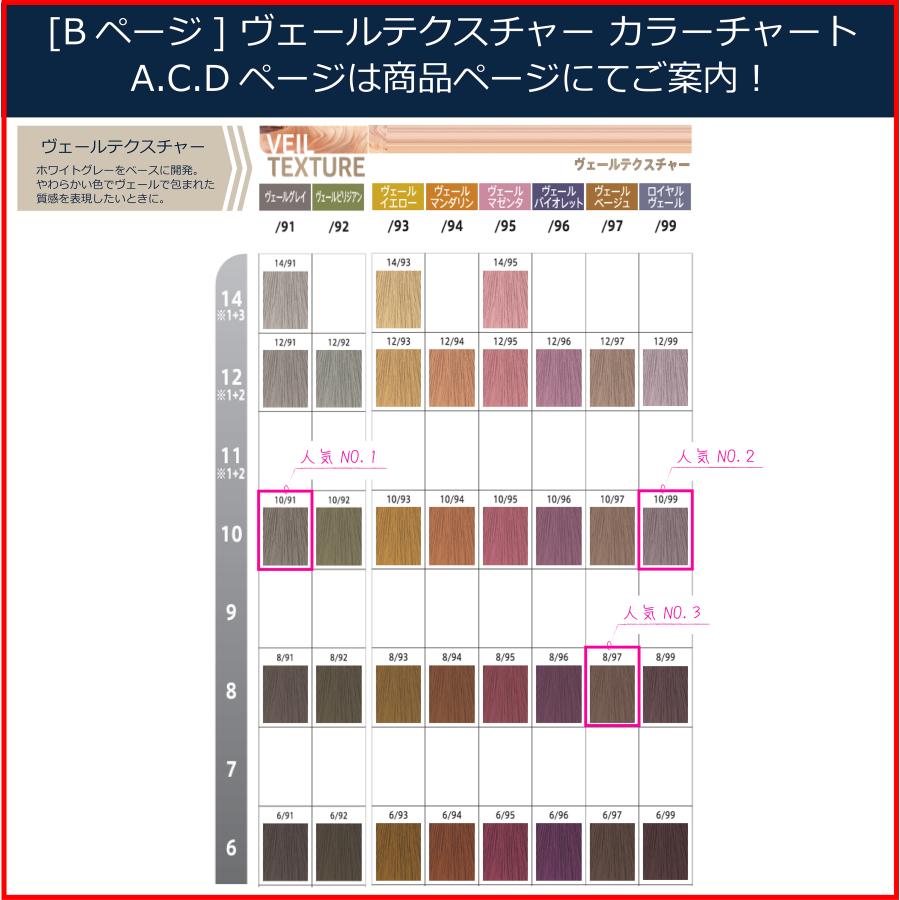 コレストンパーフェクト ウエラ コレストン パーフェクト plus 80g 1本