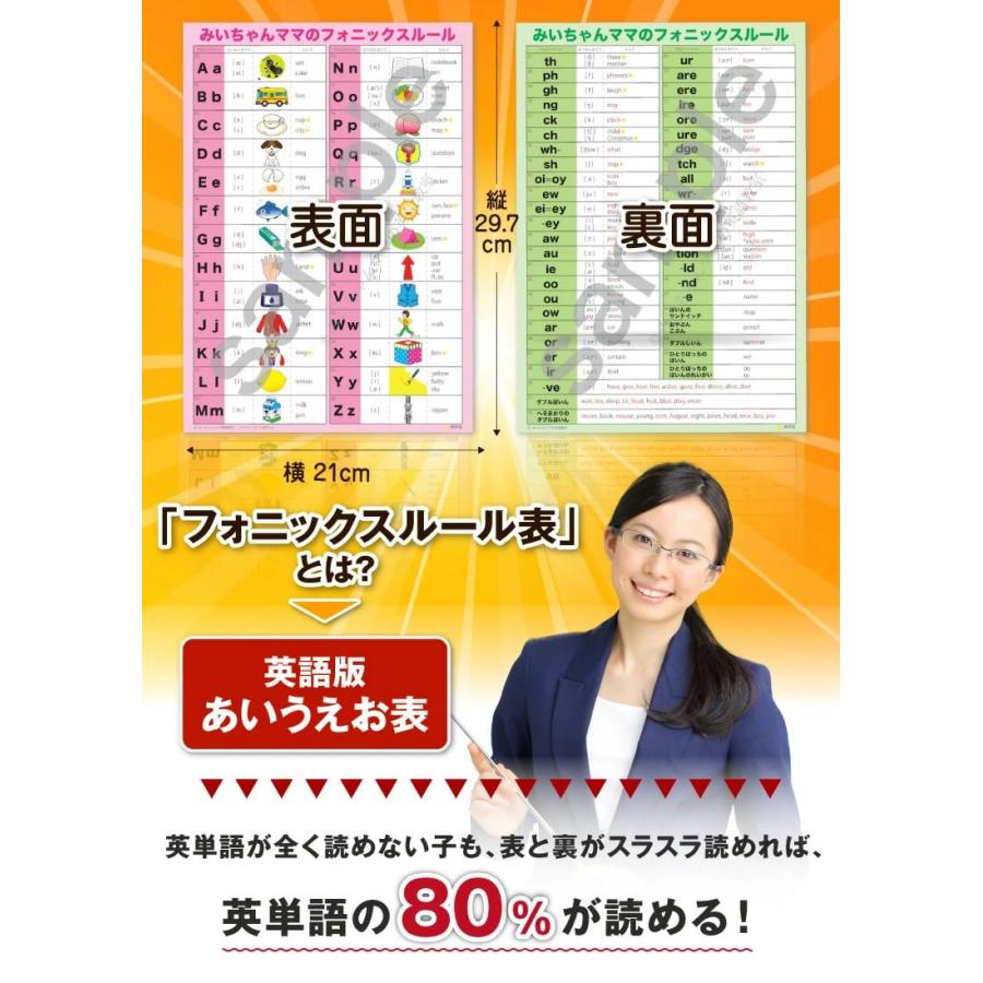みーちゃんまま専用3本 みいちゃんママの英語教室(Miichanmamanoeigokyoushitsu) A4サイズみい
