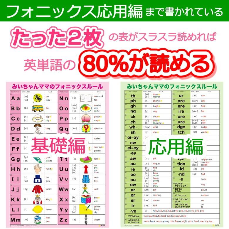 みいちゃんママの英語教室(Miichanmamanoeigokyoushitsu) A4サイズみい