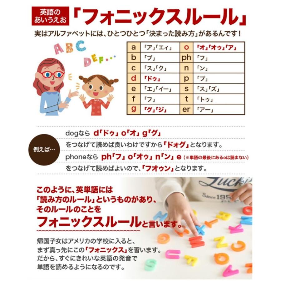 みいちゃんママの英語教室(Miichanmamanoeigokyoushitsu) A4サイズみい