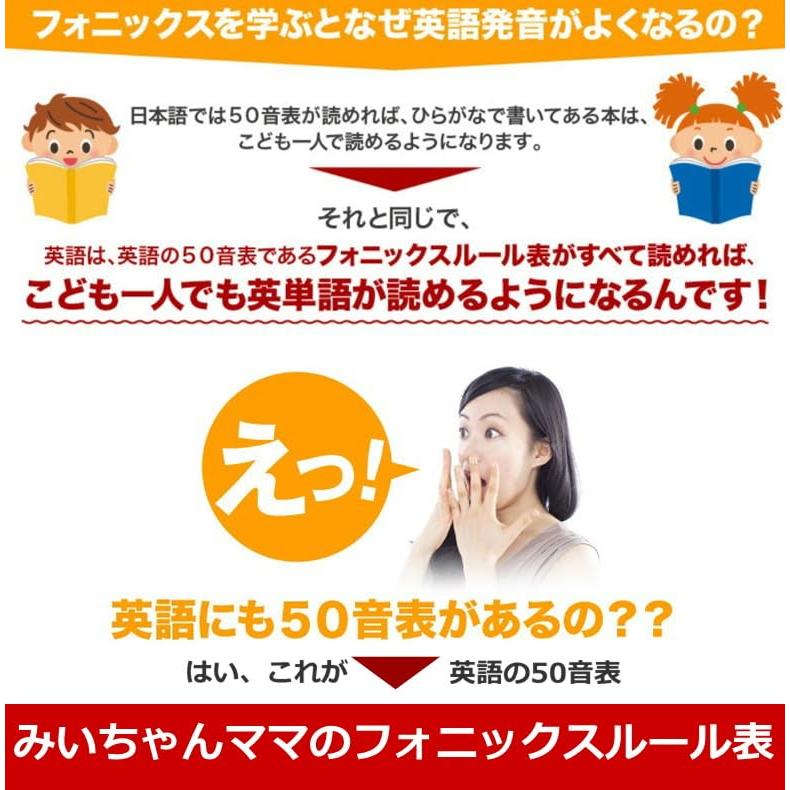 みいちゃんママの英語教室(Miichanmamanoeigokyoushitsu) A4サイズみい
