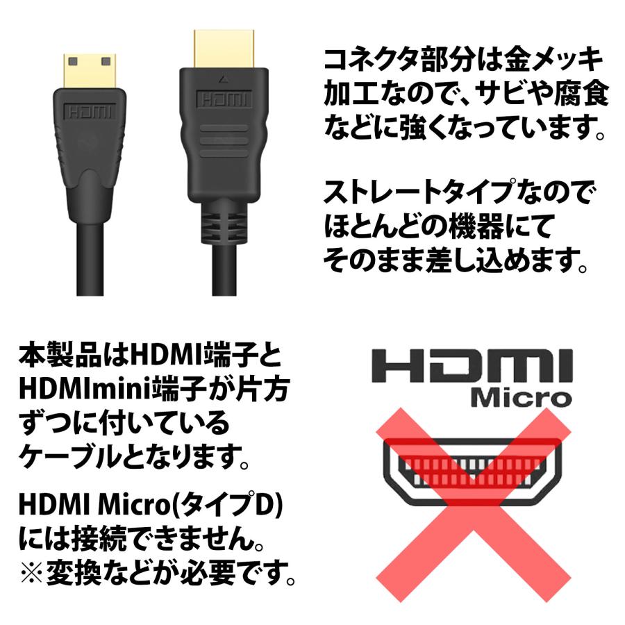 HDMI mini ケーブル から HDMIケーブル 1m HDMIオス miniHDMIオス
