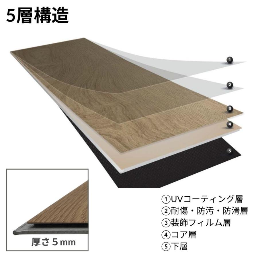 クリックリック SPCフローリング 全3色 1ケース/10枚 183mm×1220mm