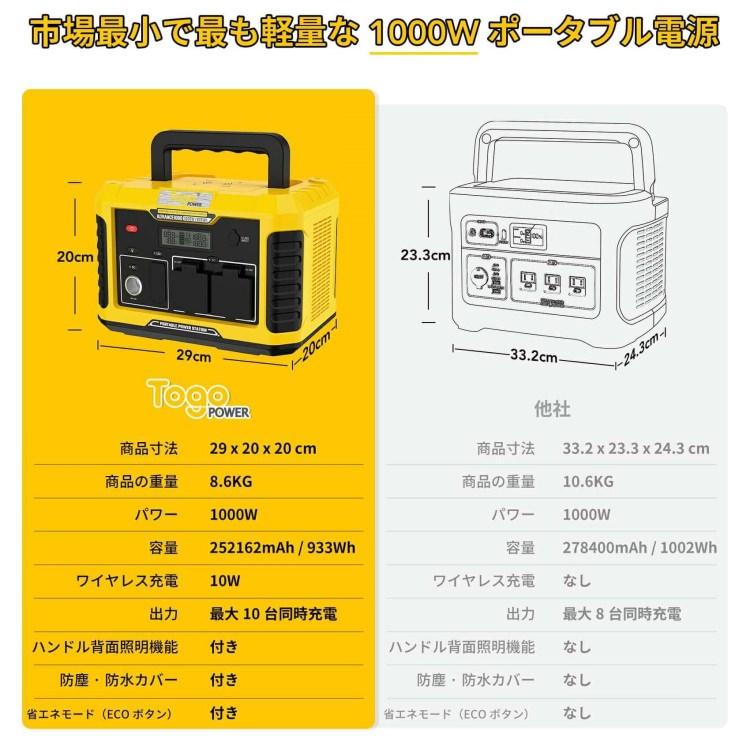ポータブル電源 ポータブルバッテリー 蓄電池 ADVANCE1000 TO GO POWER