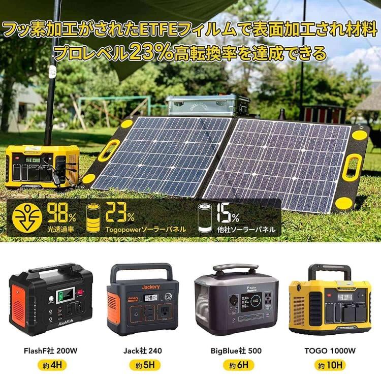 折り畳み式ソーラーパネル 太陽光パネル TSP-100M TO GO POWER 送料