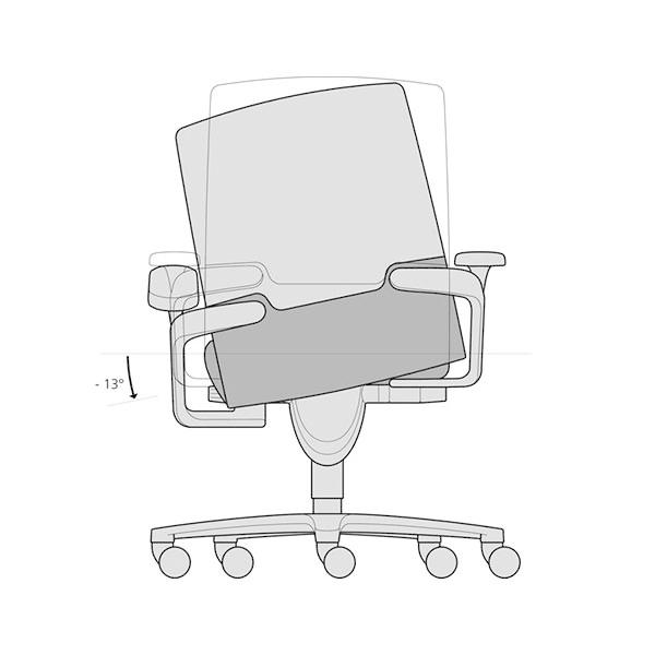 取付無料！ウィルクハーン ONアームチェア ミドルバック ブラックオフィスチェア 取付無料！ウィルクハーン ONアームチェア ミドルバック