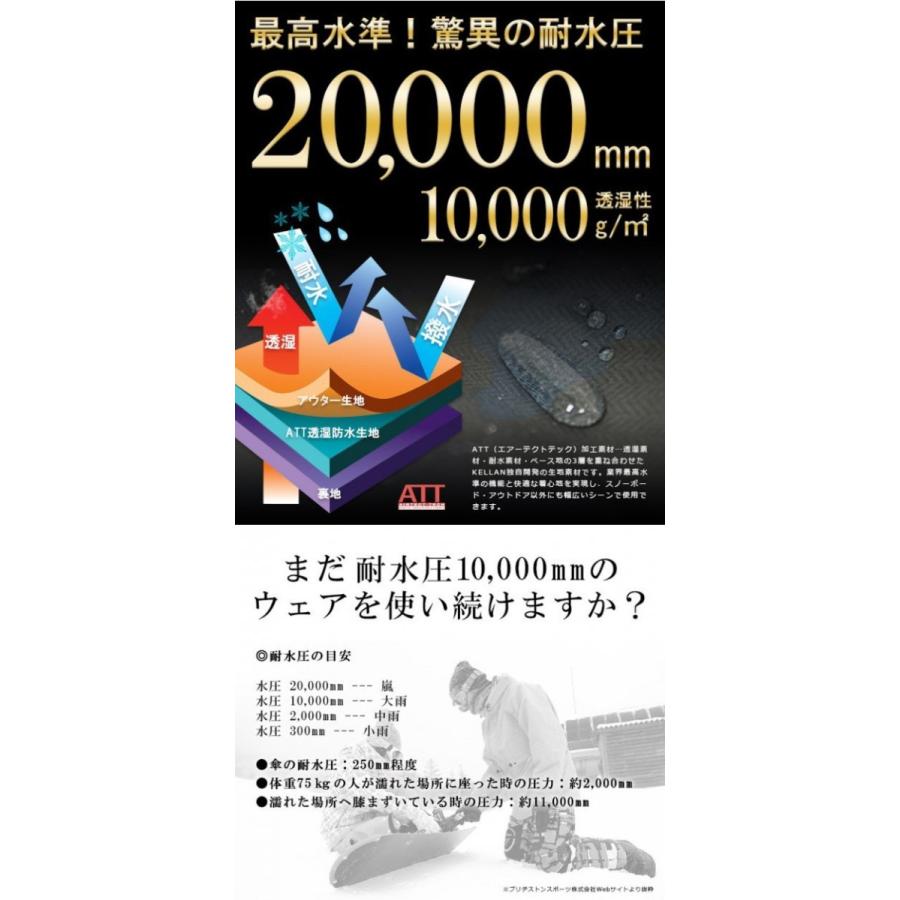 57%OFF セール スキーウェア スノーボード スノボ メンズ エディス