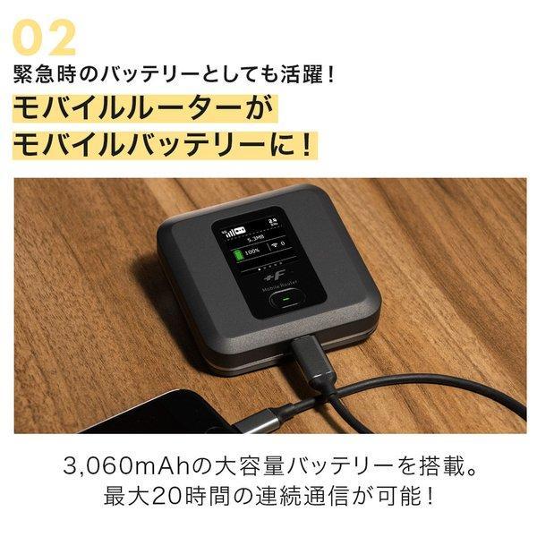 simフリー +F FS040W 専用 ホームキット モバイルルーター ワイファイ