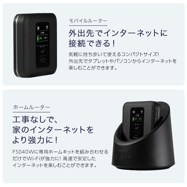 simフリー モバイルルーター+ホームキット セット ポケット WiFi