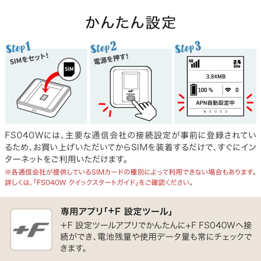 simフリー モバイルルーター ポケット WiFi ルーター +F FS040W