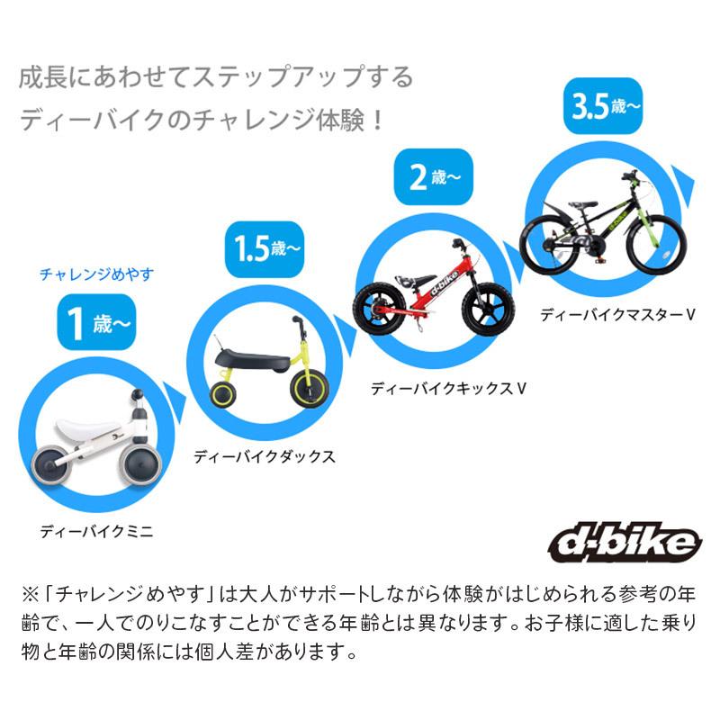 ides アイデス D-bike mini+ ディーバイク ミニ プラス スヌーピー キッズバイク 三輪車 バイク 自転車 子供 キックバイク 1歳 2 歳 3歳 :ides-d-bike-miniplus-snoopy:ベスポ - 通販 - Yahoo!ショッピング ides アイデス D-bike mini+ ディーバイク ミニ プラス スヌーピー キッズバイク 三輪車 バイク 自転車 子供 キックバイク 1歳 2 歳 3歳 :ides-d-bike-miniplus-snoopy:ベスポ - 通販 - Yahoo!ショッピング