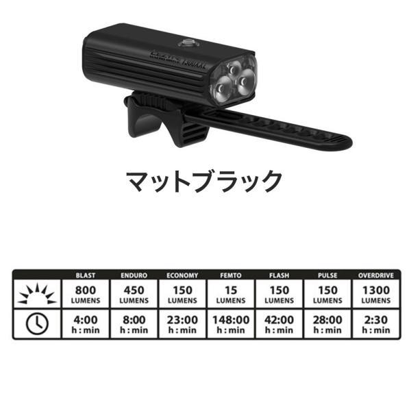 LEZYNE レザイン 自転車 ライトMACRO DRIVE 1300XXL フロント LED
