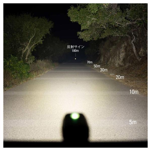 LEZYNE レザイン 自転車 ライトMACRO DRIVE 1300XXL フロント LED