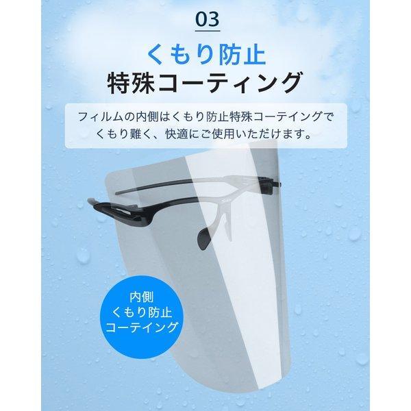フェイスシールド Sview Face Shield HYGIENE MASK シールドマスク