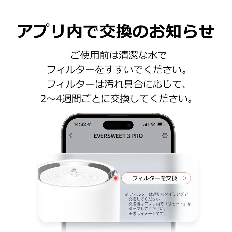 PETKIT（ペットキット） 【PETKIT】給水器フィルター SOLO SE / SOLO2