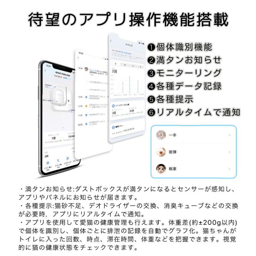 【PETKIT-PURA-MAX (入門版) 】自動猫用トイレ 自動ネコトイレ 【全国送料無料 電話相談窓口あり 正規品 安心1年保証】｜best-buy｜11