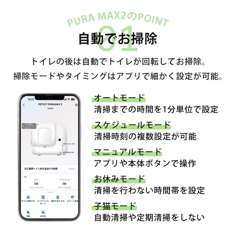 petkit PURAMAX 自動トイレ 猫トイレ※少ししたらまた値上げします。 Amazon | PETKIT 猫 トイレ 自動トイレ オシッコが漏れない