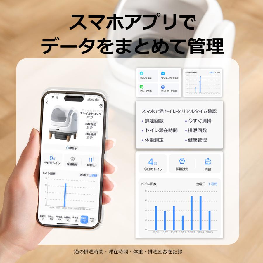 自動猫トイレ 【一本ペット・T1】 猫トイレ 猫用トイレ 全自動 スマホ