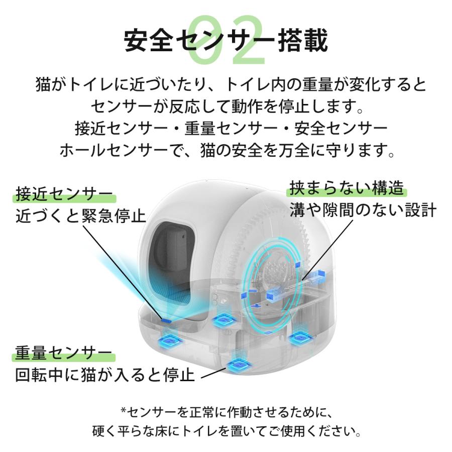 PETKIT 15%OFF&猫砂2袋プレゼント【即納 入門版】自動猫用トイレ PETKIT 15%OFF&猫砂2袋プレゼント【即納 入門版】自動猫用トイレ