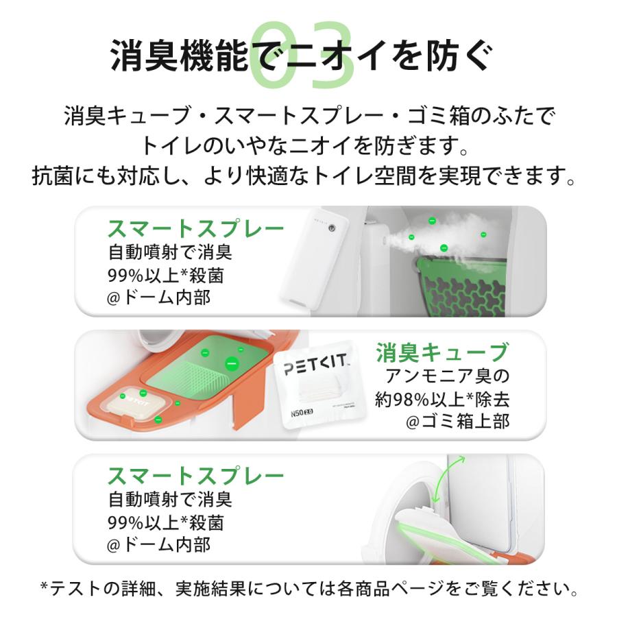 PETKIT 15%OFF&猫砂2袋プレゼント【即納 入門版】自動猫用トイレ PETKIT 15%OFF&猫砂2袋プレゼント【即納 入門版】自動猫用トイレ