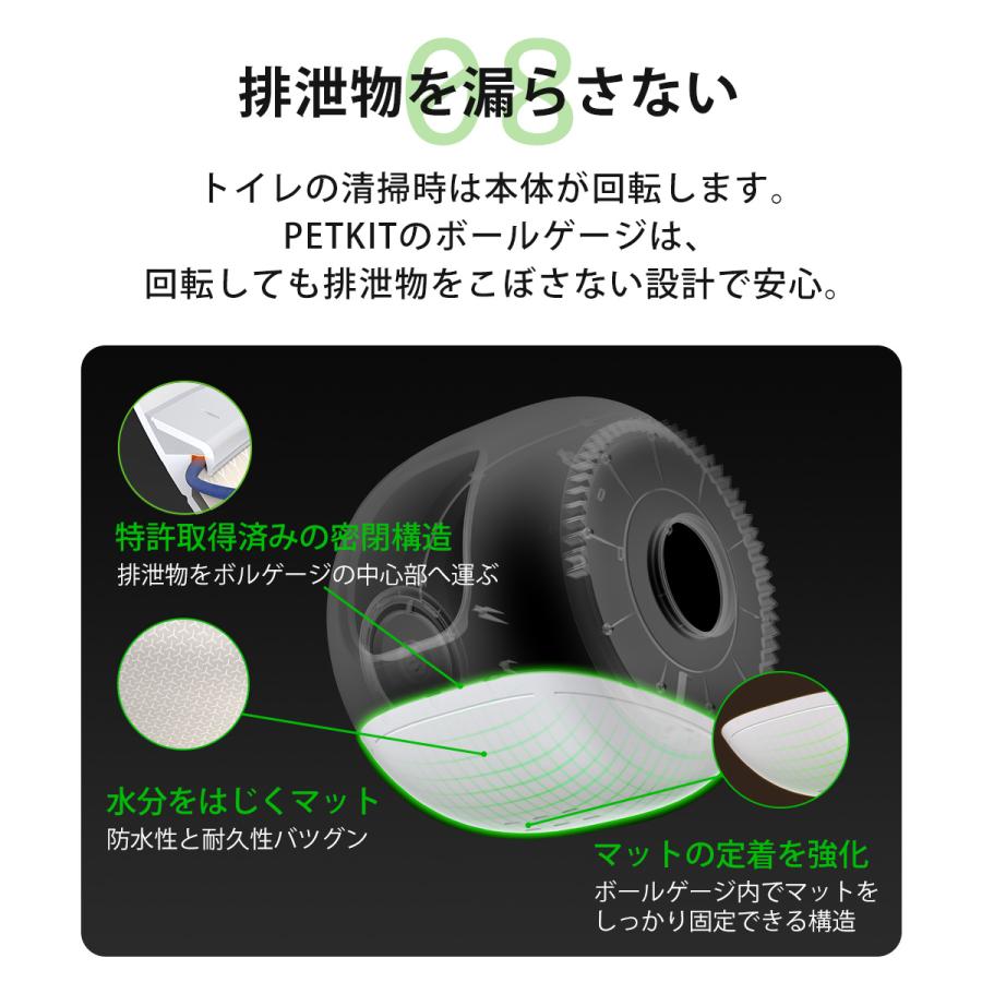 PETKIT 15%OFF&猫砂2袋プレゼント【即納 入門版】自動猫用トイレ PETKIT 15%OFF&猫砂2袋プレゼント【即納 入門版】自動猫用トイレ