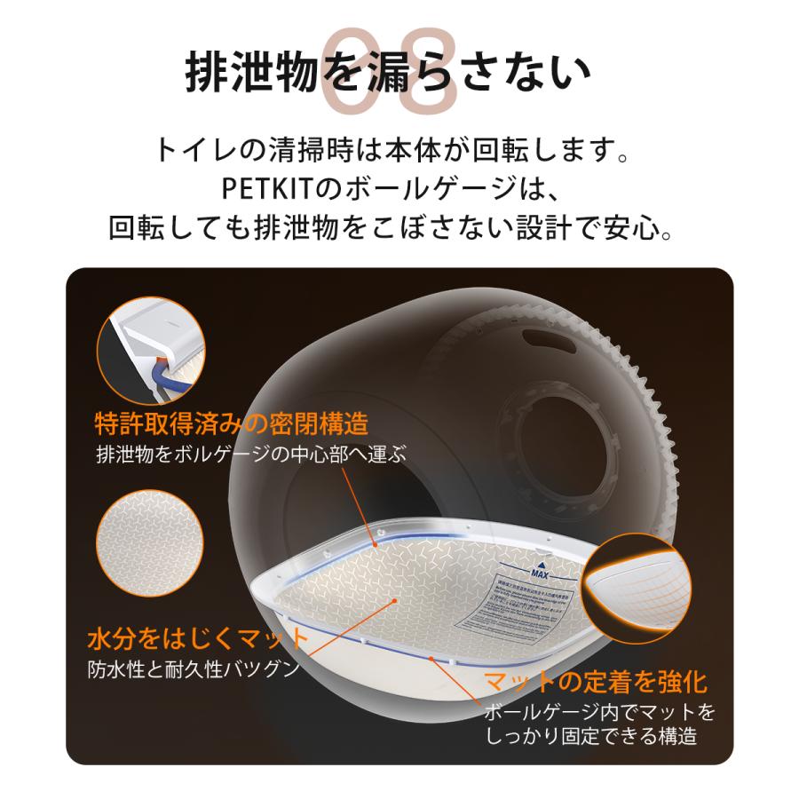PETKIT 15%OFFクーポン&猫砂2袋プレゼント【PETKIT ULTRA】自動 PETKIT 15%OFFクーポン&猫砂2袋プレゼント【PETKIT ULTRA】自動