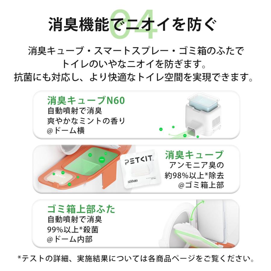 PETKIT（ペットキット） ＼10000円OFF／ 自動猫トイレ PETKIT MAX PRO