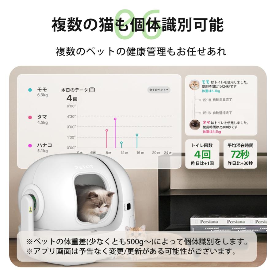 PETKIT 15%OFF&猫砂2袋プレゼント【PETKIT MAX PRO】自動トイレ PETKIT 15%OFF&猫砂2袋プレゼント【PETKIT MAX PRO】自動トイレ