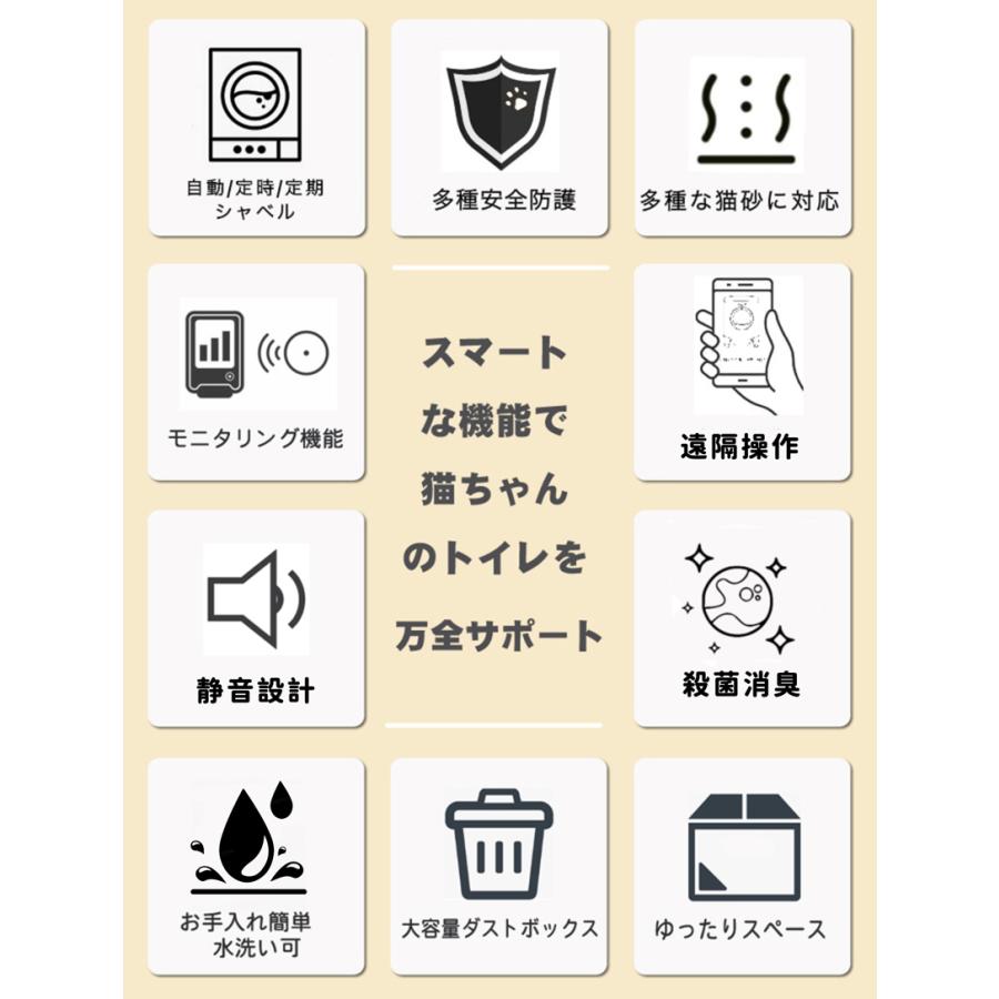 10%OFFクーポン&消臭パウダー3本プレゼント】自動猫用トイレ 10%OFFクーポン&消臭パウダー3本プレゼント】自動猫用トイレ