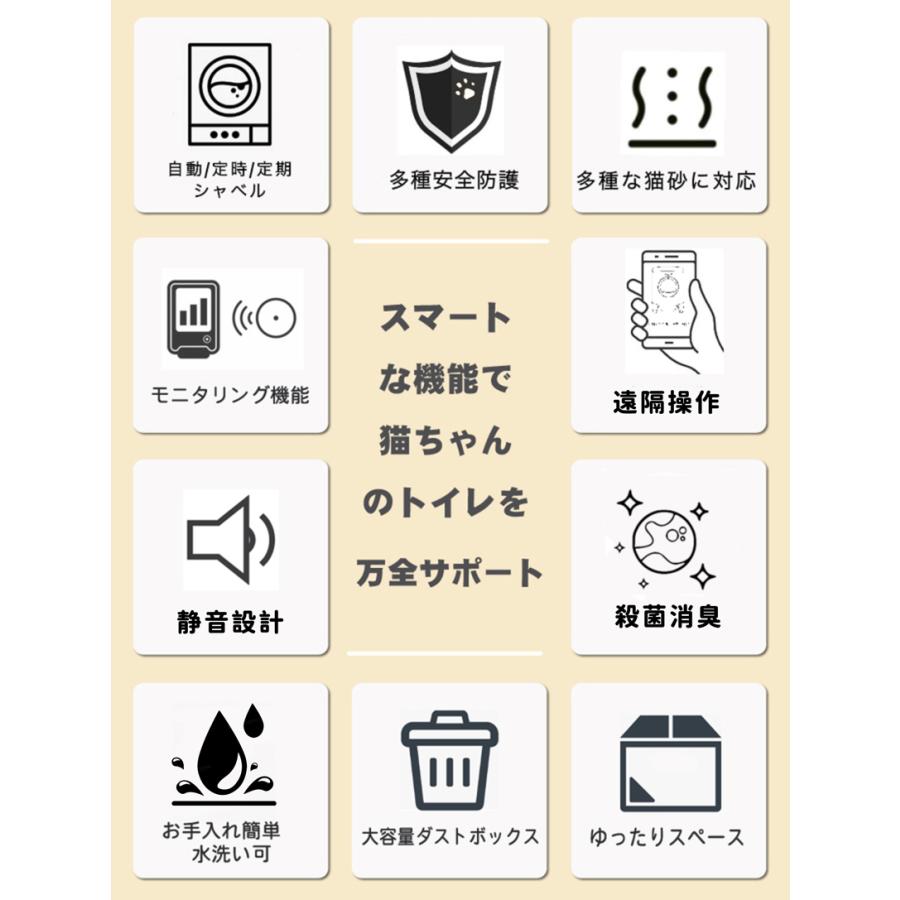 【PET MARVEL】自動猫用トイレ ペットトイレ ネコトイレ 全自動猫トイレ 猫用トイレ【全国送料無料】【正規品】【安心1年保証】｜best-buy｜03