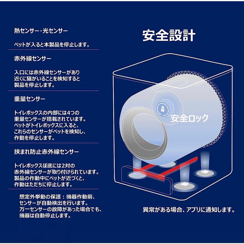 10%OFFクーポン&消臭パウダー3本プレゼント】自動猫用トイレ 10%OFFクーポン&消臭パウダー3本プレゼント】自動猫用トイレ