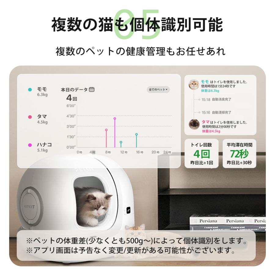 PETKIT 約1万円分ギフト&抽選ギフト&15%OFF【即納 フルセット PETKIT 約1万円分ギフト&抽選ギフト&15%OFF【即納 フルセット