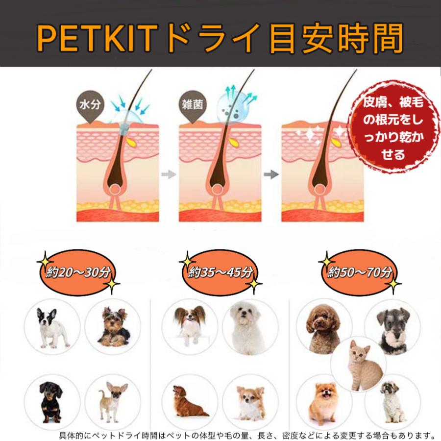 【PET MARVEL】ペットドライヤー ハウス 自動 ペット乾燥箱 犬 猫 静音 一本ペット ドライ 乾かす【全国送料無料】【正規品】【安心1年保証】｜best-buy｜12