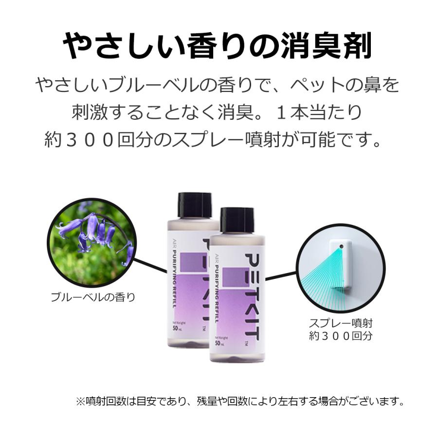 PETKIT 自動トイレMAX2 スマートスプレーセット PETKIT 自動トイレMAX2 スマートスプレーセット PETKIT PURA MAX