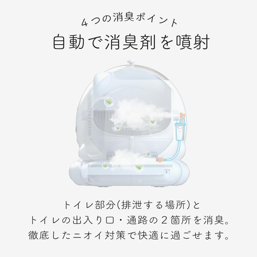 全自動 猫トイレ 砂飛散防止 自動清掃 消臭 大型 留守 多頭飼 Amazon | 猫 トイレ本体 多頭飼育,大型 猫 トイレ 自動 飛散防止 簡単