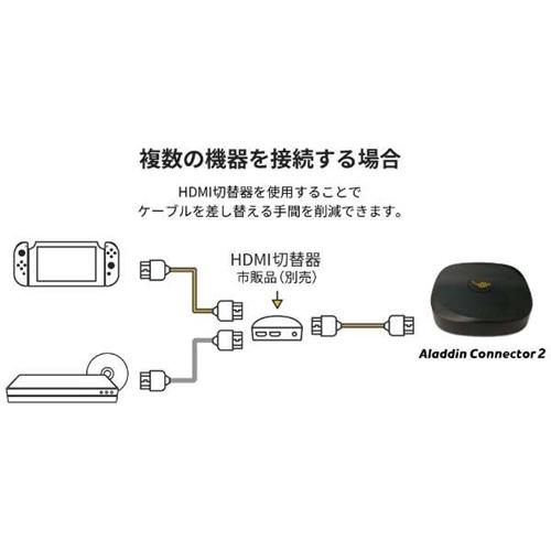 Aladdin X S004D Connector 2 X専用 ワイヤレスHDMI : ベスト電器Yahoo